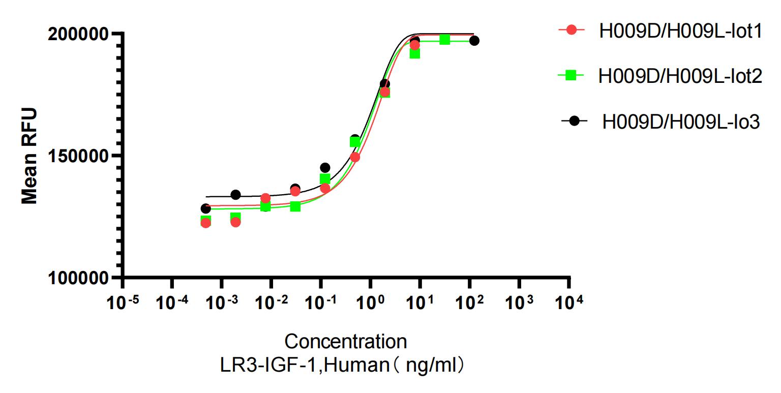 IGF-2_00.jpg